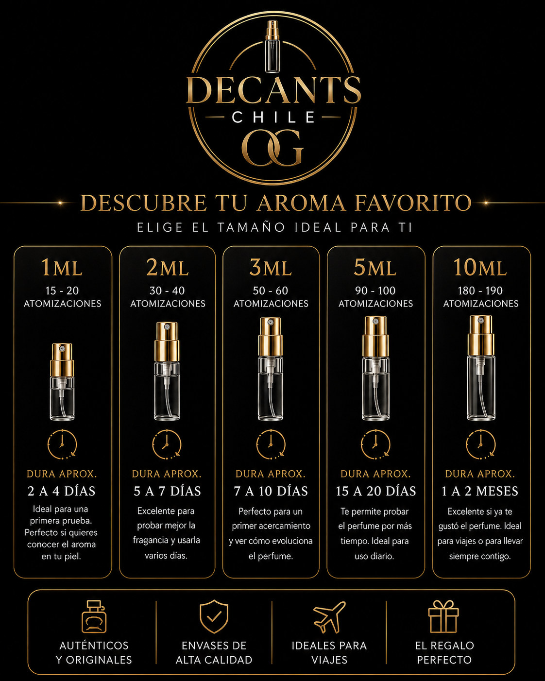 212 CH Heroes Mujer - Decant